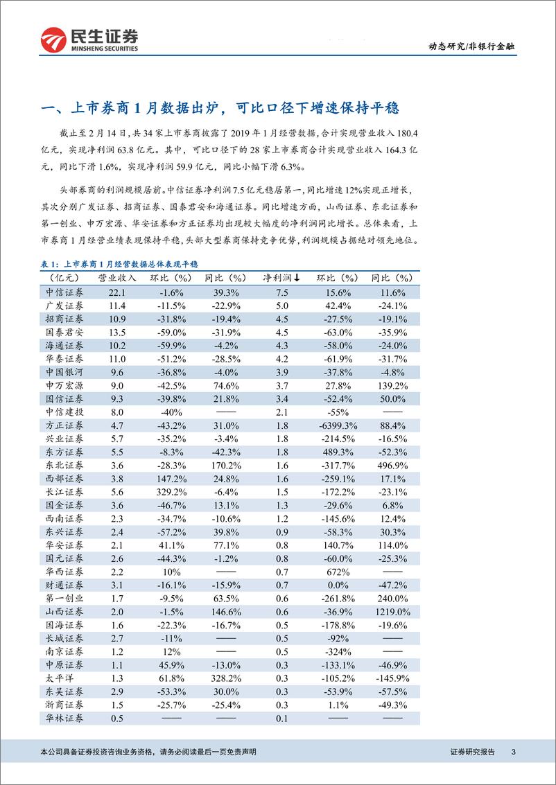 《非银行金融行业上市券商1月经营数据点评：上市券商1月业绩平稳，交易活跃促估值提升-20190215-民生证券-11页》 - 第4页预览图