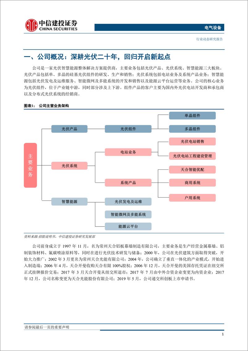 《电气设备行业科创板系列之三：天合光能，光伏组件全球龙头，回归开启新起点-20190611-中信建投-24页》 - 第5页预览图