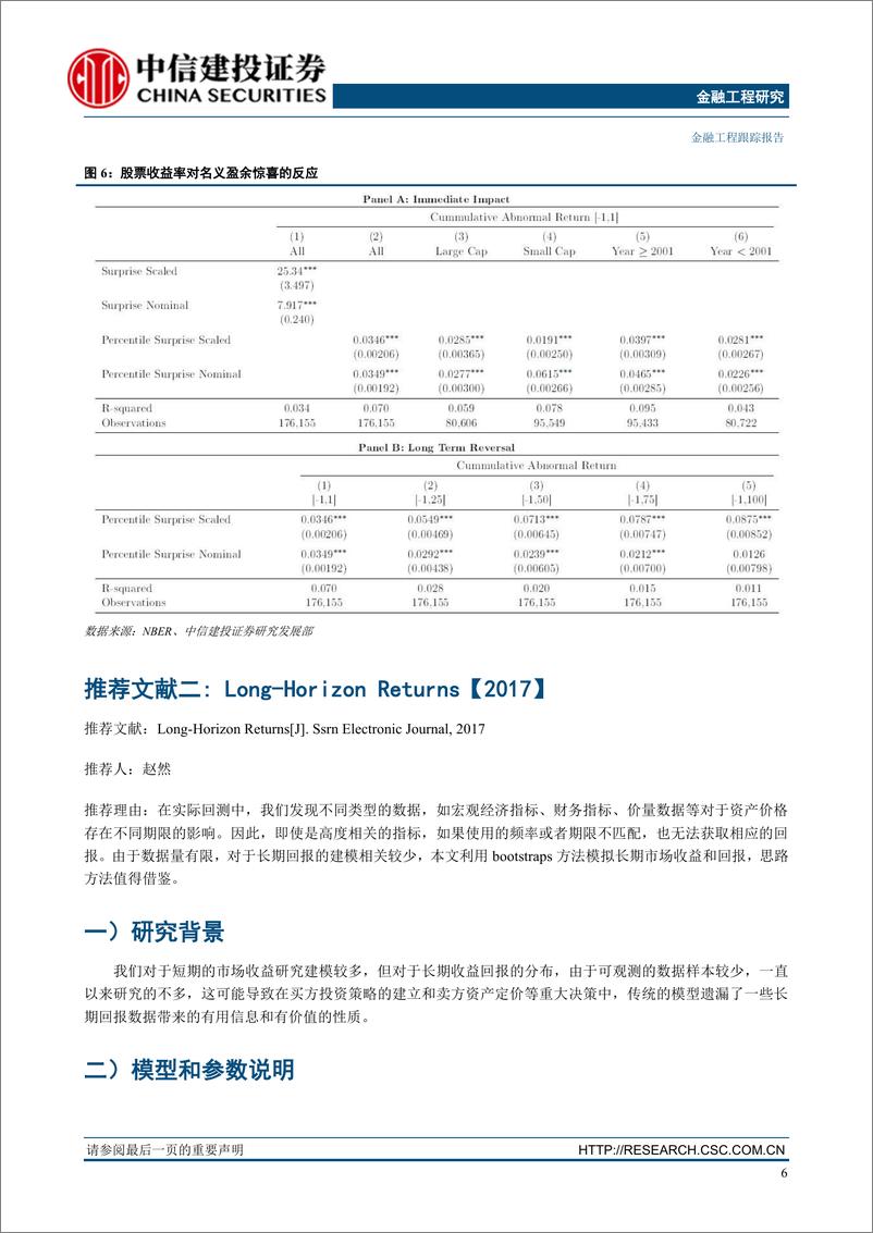 《中信建2018060金融工程海外文献精选推荐矿海拾趣（第4期）》 - 第8页预览图