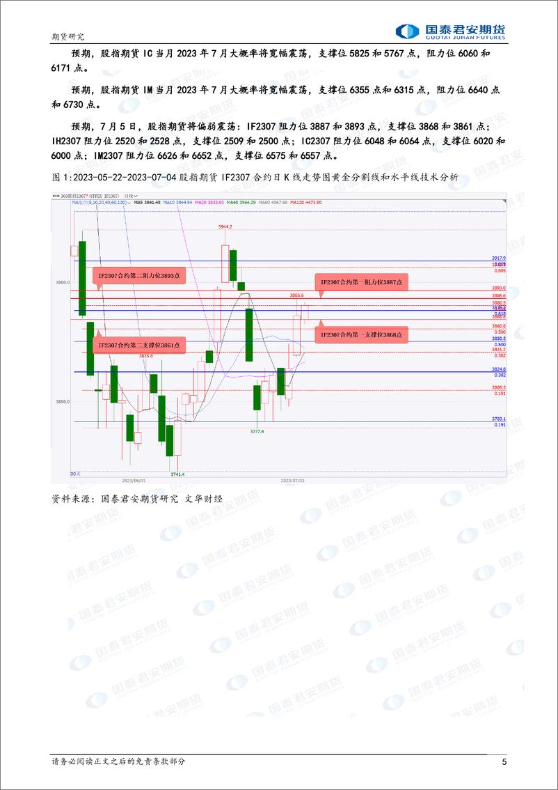 《股指期货将偏弱震荡，原油、棕榈油、豆油、豆粕期货将震荡上涨，螺纹钢、铁矿石期货将偏弱震荡-20230705-国泰君安期货-44页》 - 第6页预览图