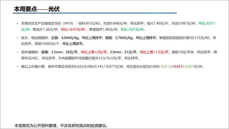 《电器设备行业：锂电、风电、光伏高频价格数据解读2211W1-20221107-国信证券-64页》 - 第5页预览图