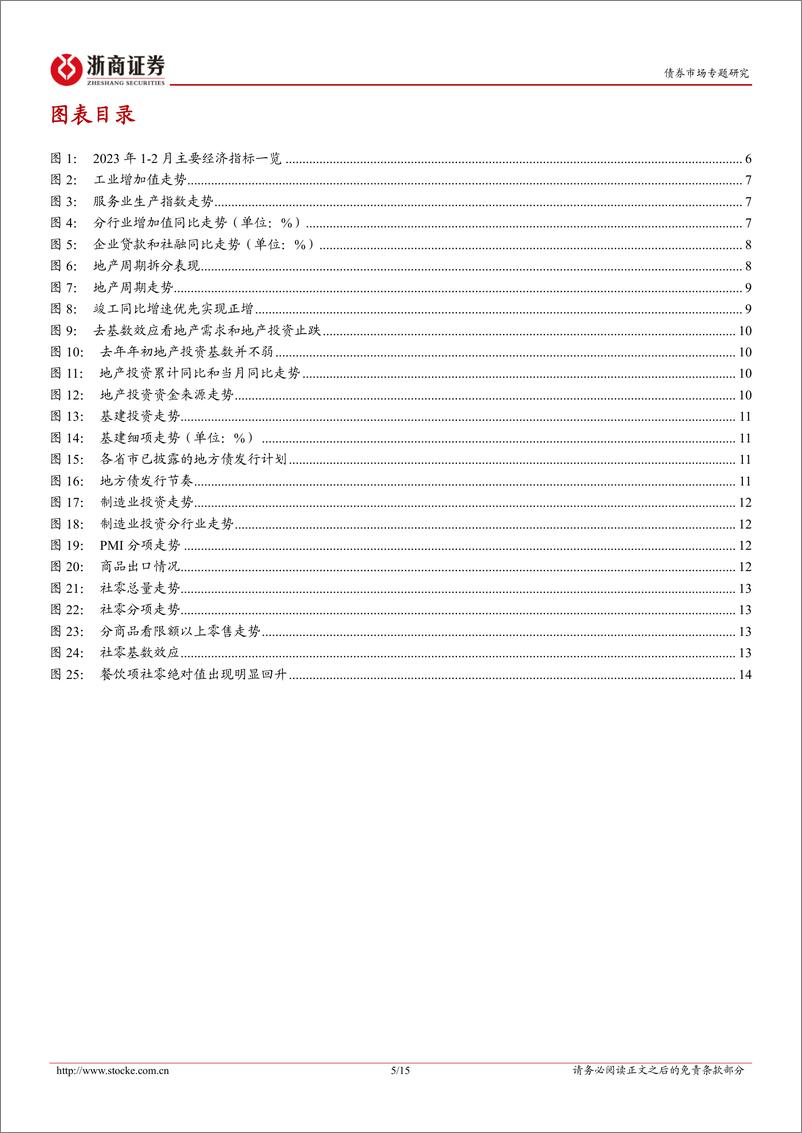 《修复的起点：票息优于久期-20230316-浙商证券-15页》 - 第6页预览图