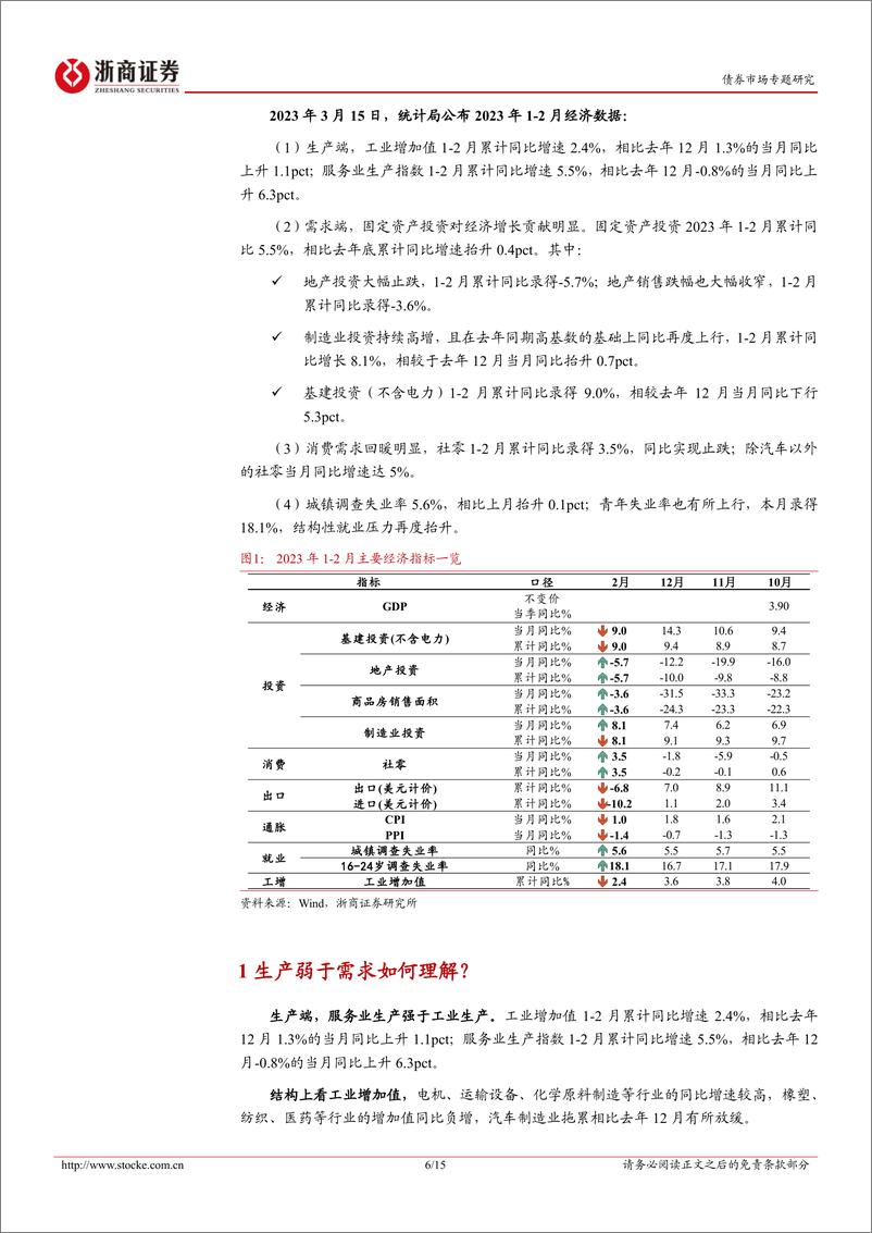 《修复的起点：票息优于久期-20230316-浙商证券-15页》 - 第7页预览图