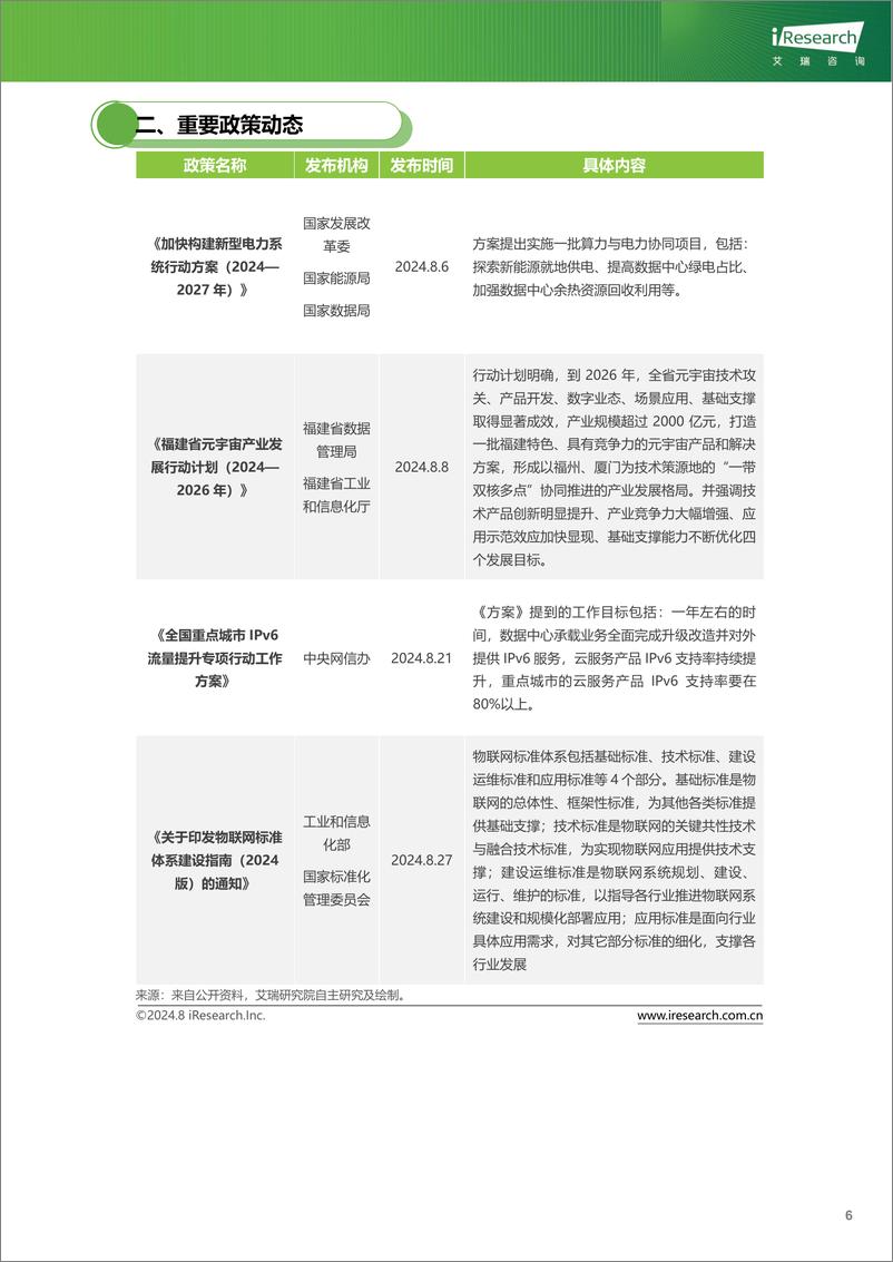 《艾瑞股份-云服务行业动态及热点研究月报-2024年8月》 - 第7页预览图