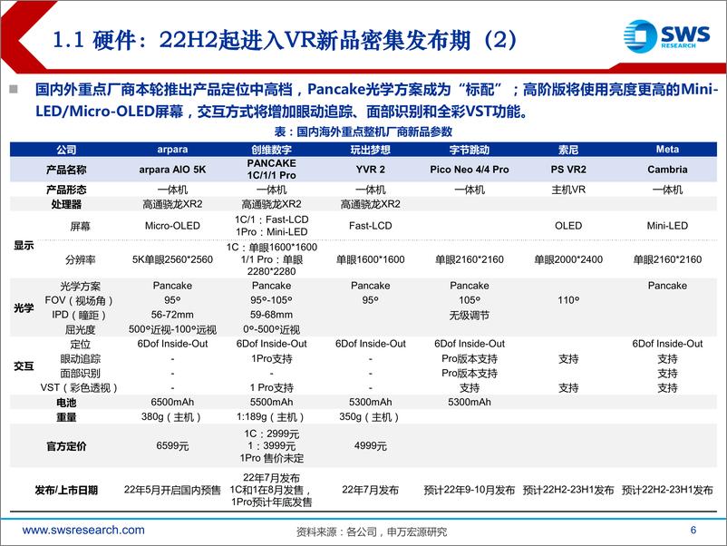 《元宇宙行业系列深度报告之三：VRAR行业深度之二，字节等大厂VR新品密集，硬件升级，直播视频等应用成新看点》 - 第6页预览图