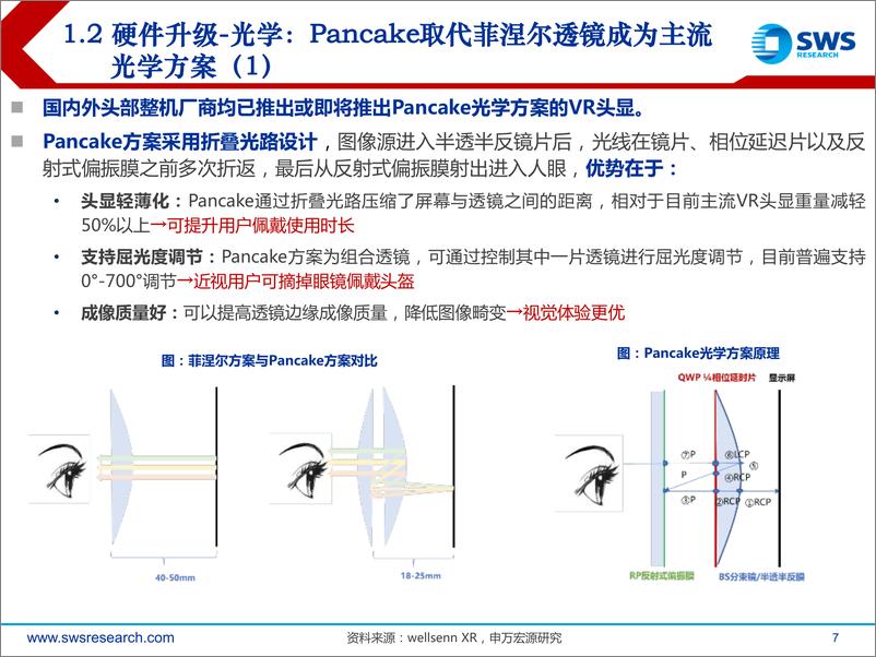 《元宇宙行业系列深度报告之三：VRAR行业深度之二，字节等大厂VR新品密集，硬件升级，直播视频等应用成新看点》 - 第7页预览图