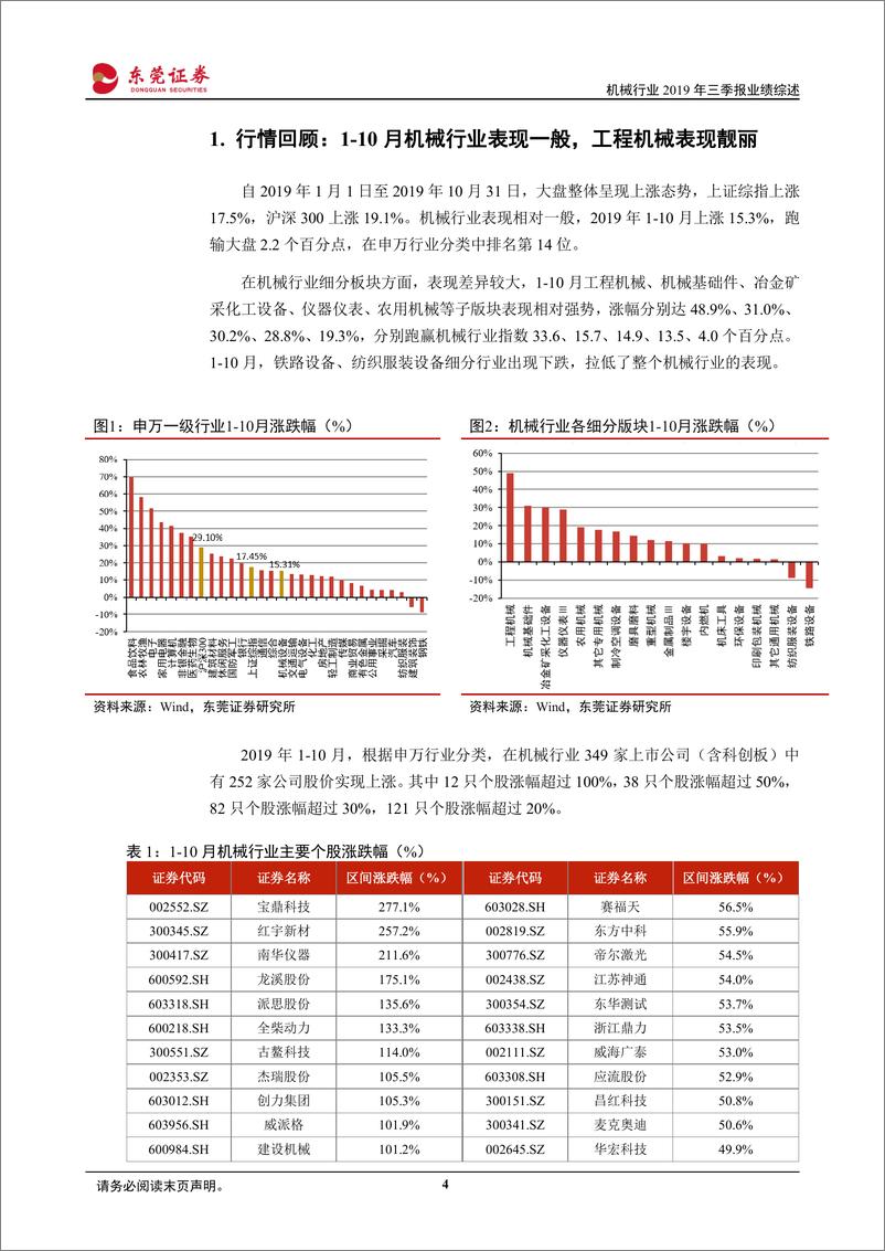 《机械行业2019年三季报业绩综述：前三季度机械行业稳健增长，工程机械、油服设备业绩靓丽-20191108-东莞证券-17页》 - 第5页预览图