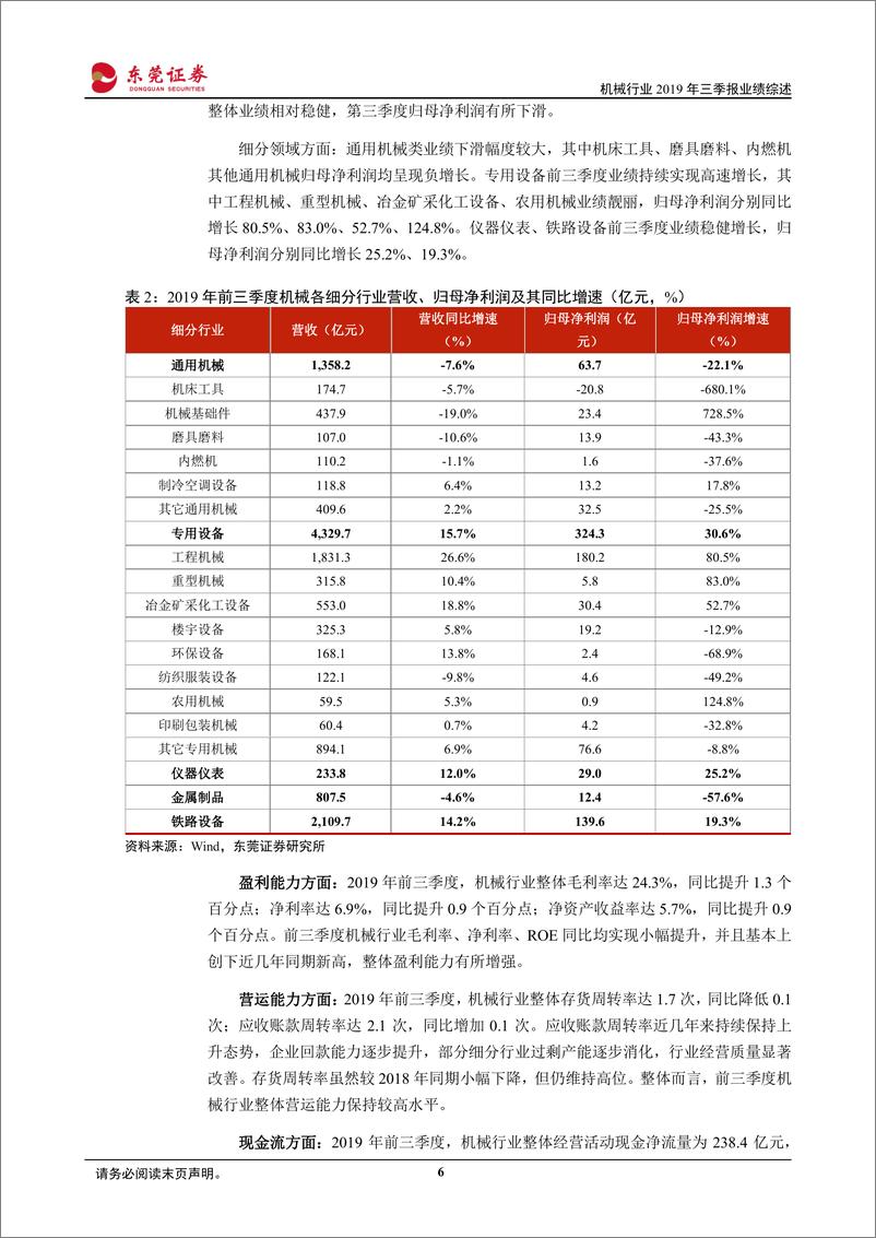 《机械行业2019年三季报业绩综述：前三季度机械行业稳健增长，工程机械、油服设备业绩靓丽-20191108-东莞证券-17页》 - 第7页预览图