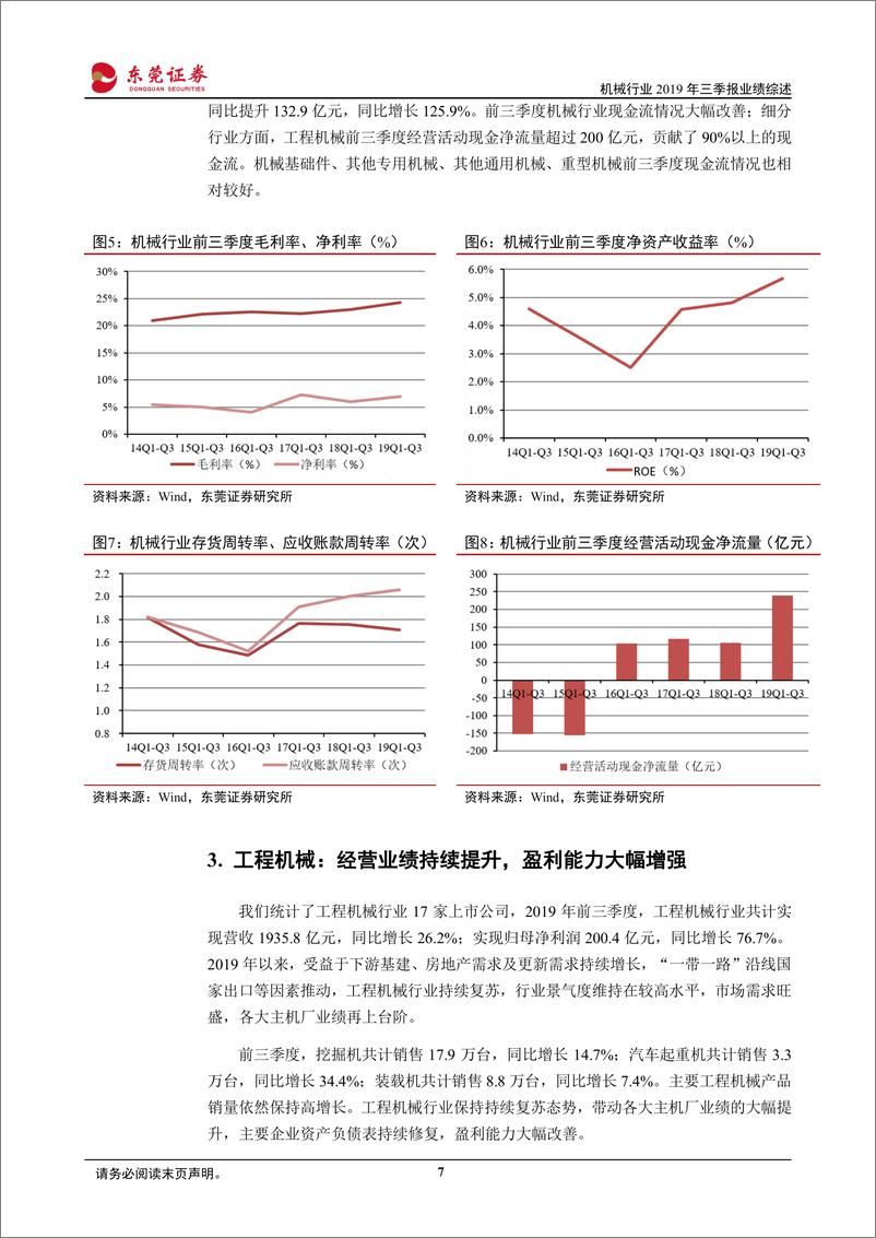 《机械行业2019年三季报业绩综述：前三季度机械行业稳健增长，工程机械、油服设备业绩靓丽-20191108-东莞证券-17页》 - 第8页预览图