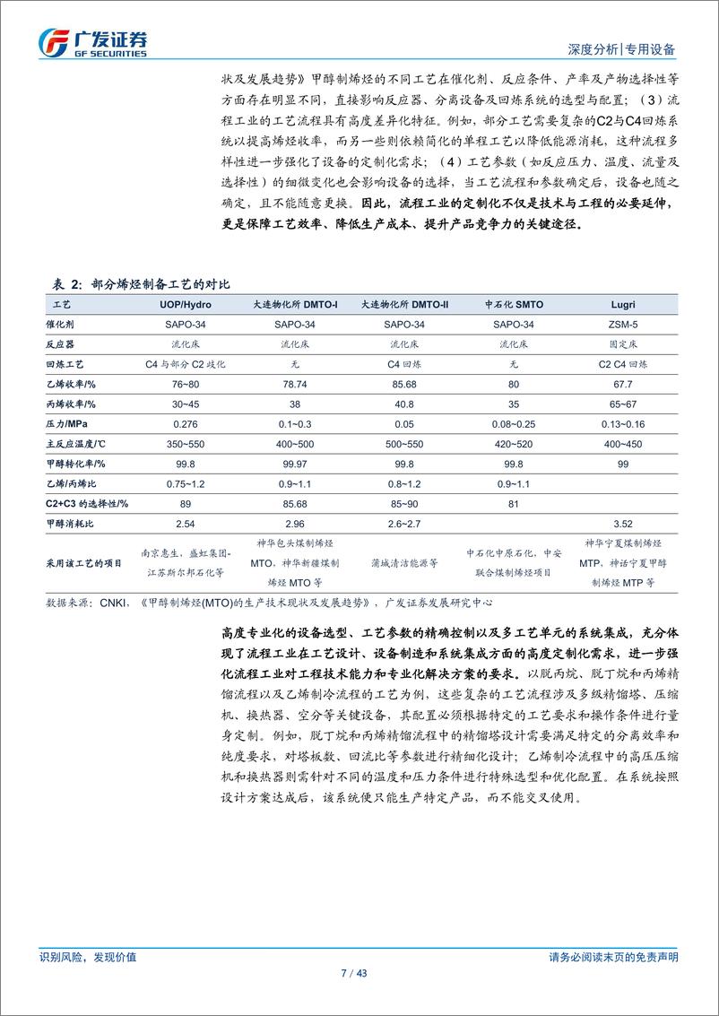 《流程工业设备行业：周期筑底尾声，优质龙头的三大新机遇-241222-广发证券-43页》 - 第7页预览图