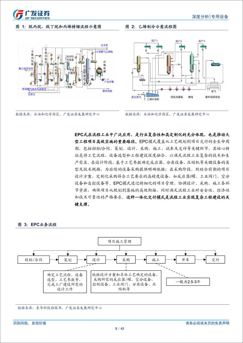 《流程工业设备行业：周期筑底尾声，优质龙头的三大新机遇-241222-广发证券-43页》 - 第8页预览图