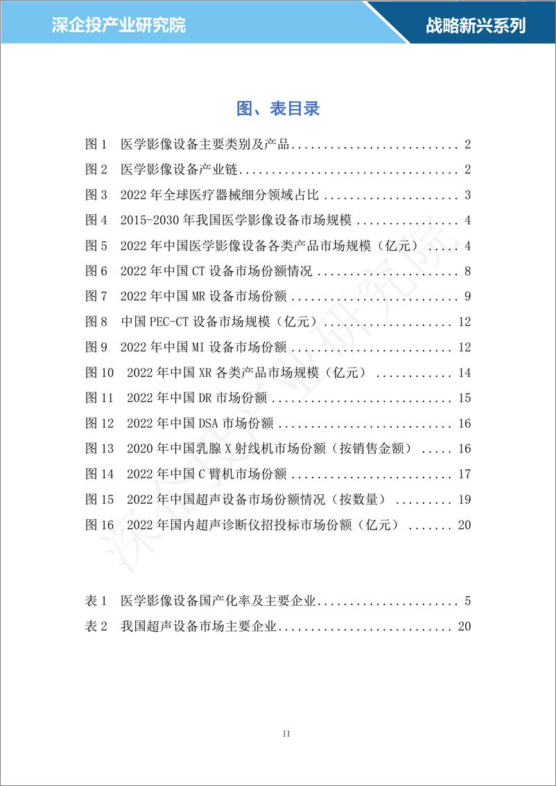 《2024医学影像设备行业研究报告-深企投产业研究院》 - 第3页预览图