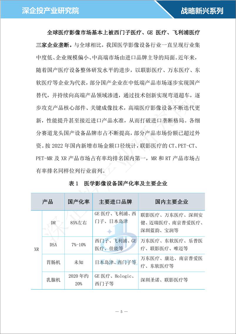 《2024医学影像设备行业研究报告-深企投产业研究院》 - 第8页预览图