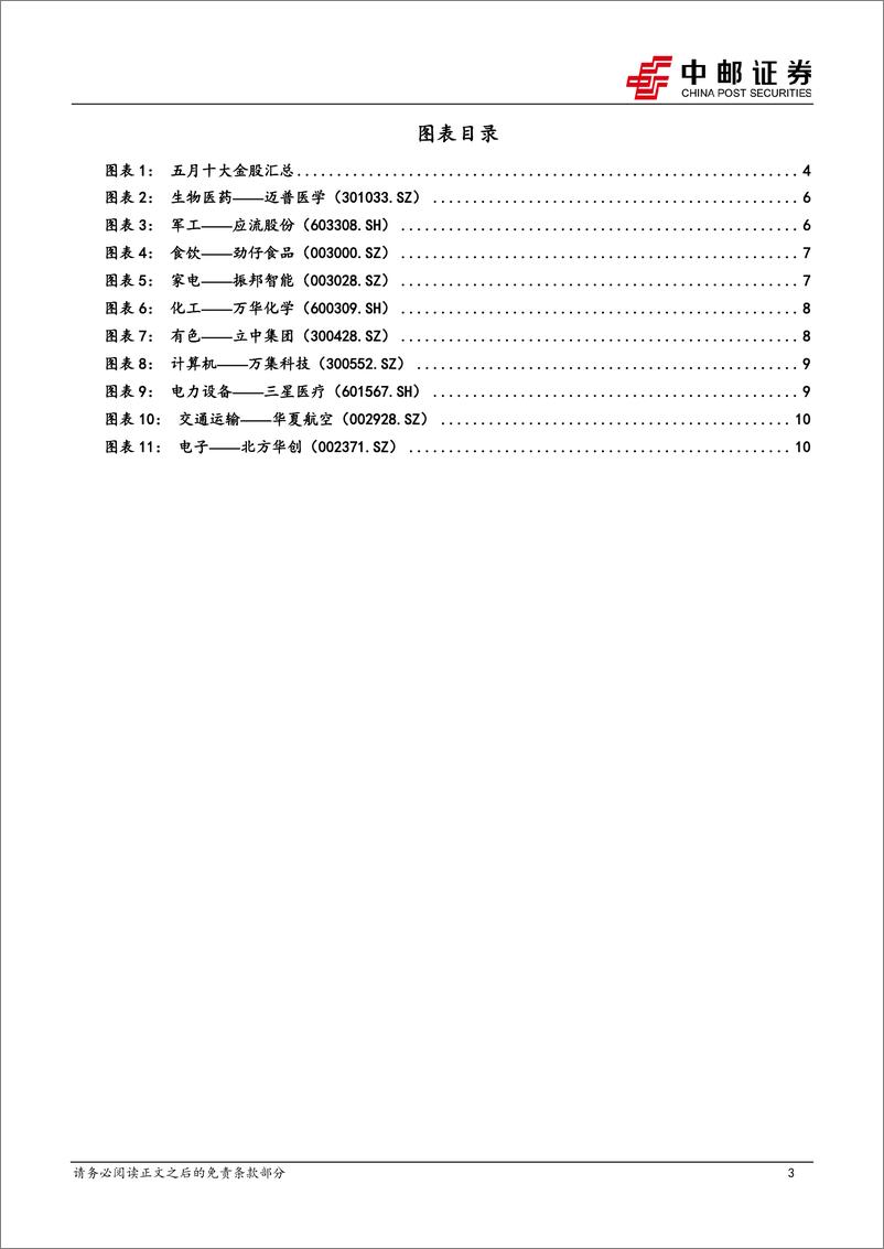 《2024年5月十大金股-240429-中邮证券-13页》 - 第3页预览图