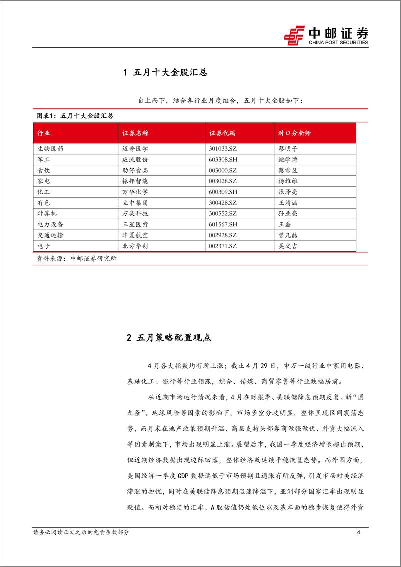 《2024年5月十大金股-240429-中邮证券-13页》 - 第4页预览图