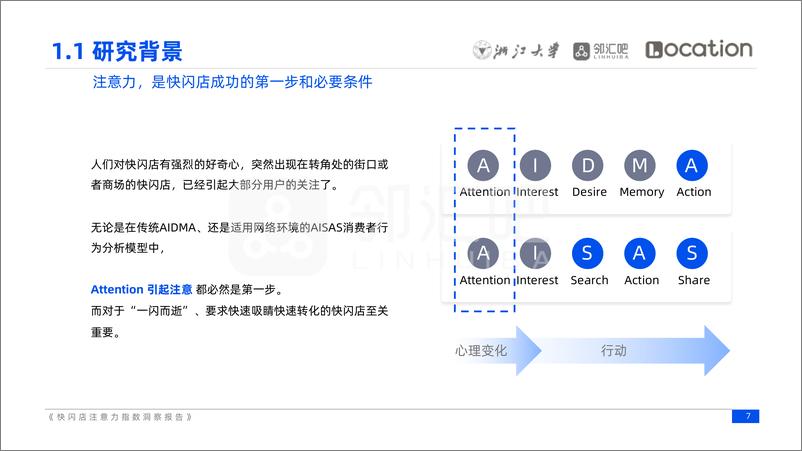 《Location：快闪店注意力指数洞察报告》 - 第7页预览图