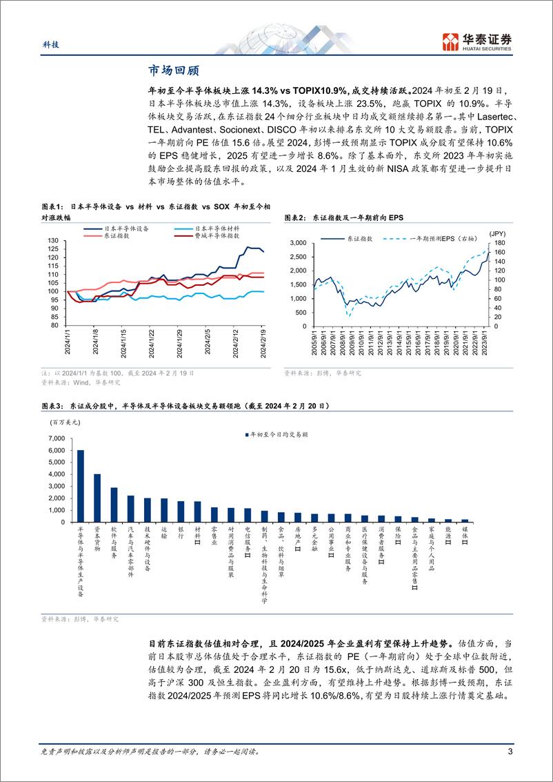 《科技专题研究：日本半导体4Q业绩回顾：生成式AI相关需求是亮点》 - 第3页预览图