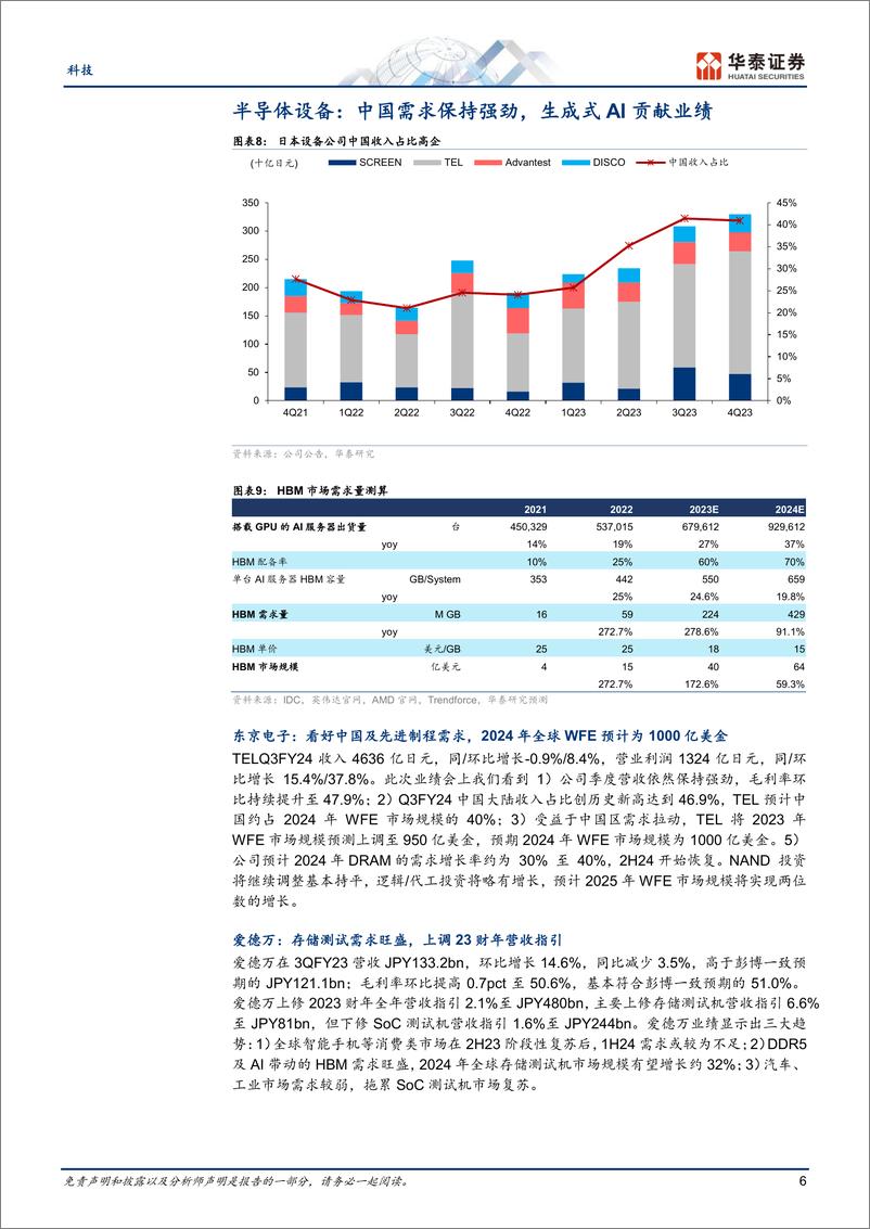 《科技专题研究：日本半导体4Q业绩回顾：生成式AI相关需求是亮点》 - 第6页预览图