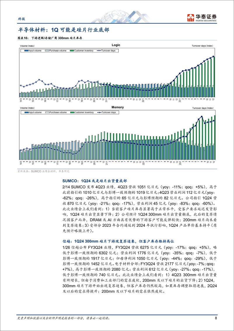 《科技专题研究：日本半导体4Q业绩回顾：生成式AI相关需求是亮点》 - 第8页预览图