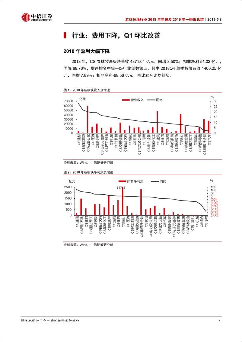 《农林牧渔行业2018年年报及2019年一季报总结：周期已至，继续增配-20190508-中信证券-25页》 - 第6页预览图