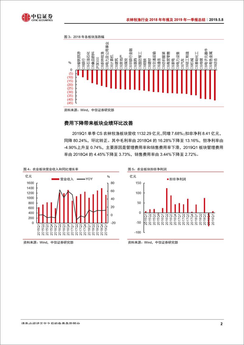 《农林牧渔行业2018年年报及2019年一季报总结：周期已至，继续增配-20190508-中信证券-25页》 - 第7页预览图