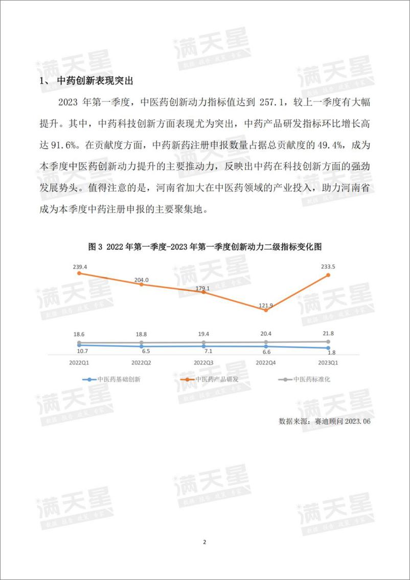 《【赛迪顾问】中国中医药发展指数彭州指数-2023年第一季度解读-13页》 - 第5页预览图