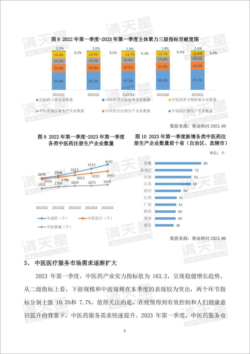 《【赛迪顾问】中国中医药发展指数彭州指数-2023年第一季度解读-13页》 - 第8页预览图