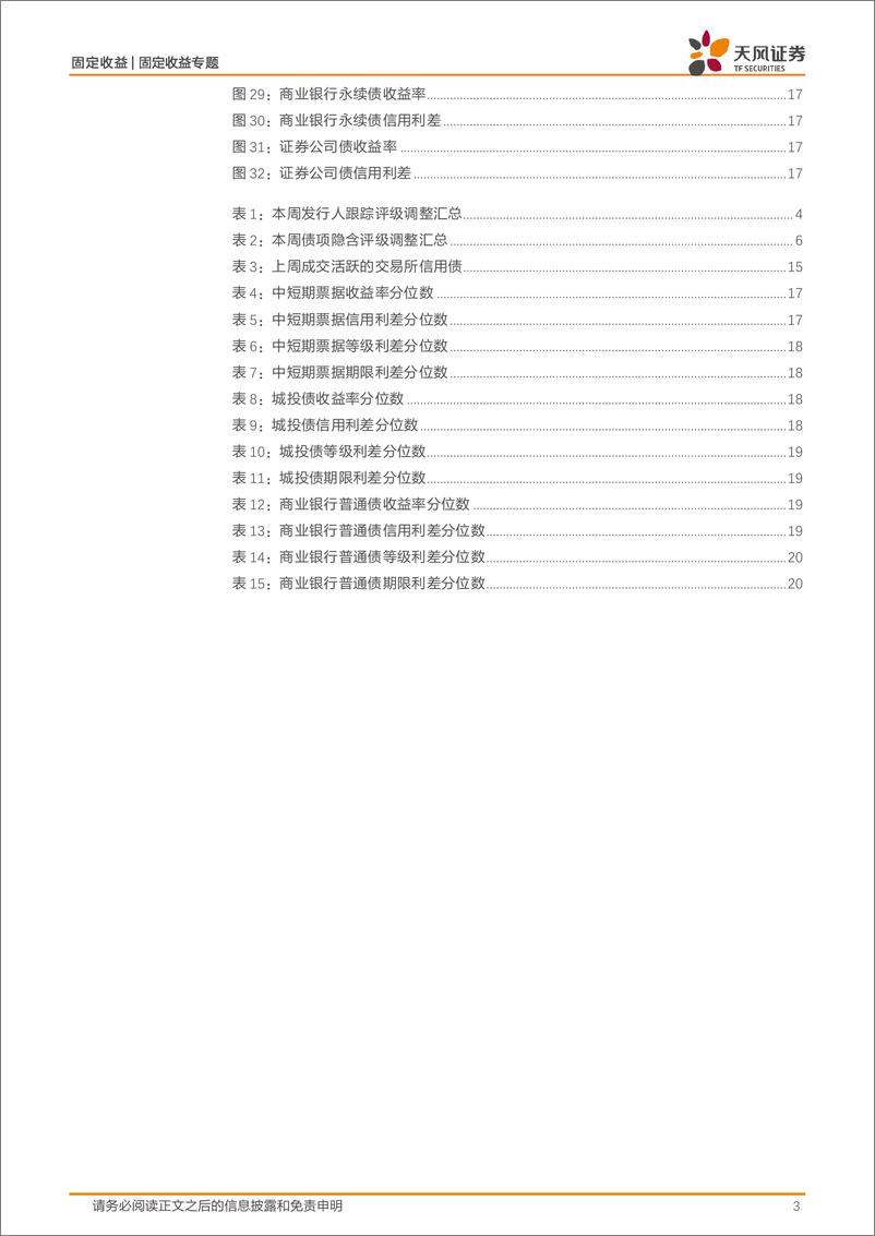 《信用债市场回顾：6月城投净融资838亿-240630-天风证券-21页》 - 第3页预览图