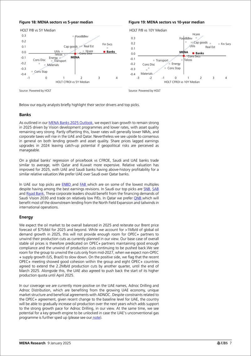 《UBS Equities-MENA Research _2025 MENA Outlook Our Equity  Credit Calls_...-112695307》 - 第7页预览图