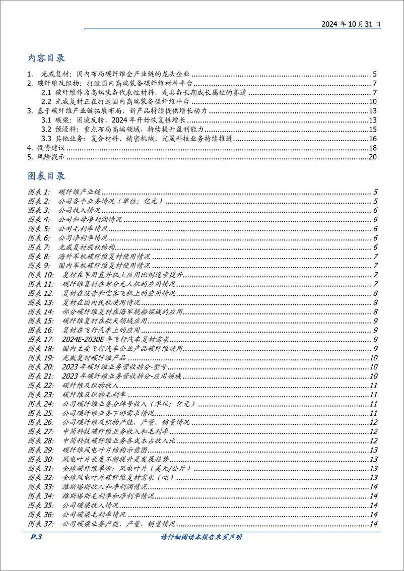 《光威复材(300699)国内高端装备碳纤维材料平台，军民共振有望迎来持续成长-241031-国盛证券-21页》 - 第3页预览图