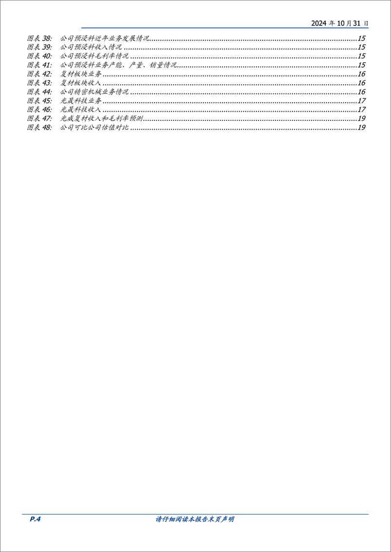 《光威复材(300699)国内高端装备碳纤维材料平台，军民共振有望迎来持续成长-241031-国盛证券-21页》 - 第4页预览图