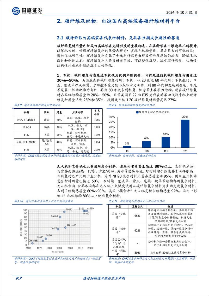 《光威复材(300699)国内高端装备碳纤维材料平台，军民共振有望迎来持续成长-241031-国盛证券-21页》 - 第7页预览图