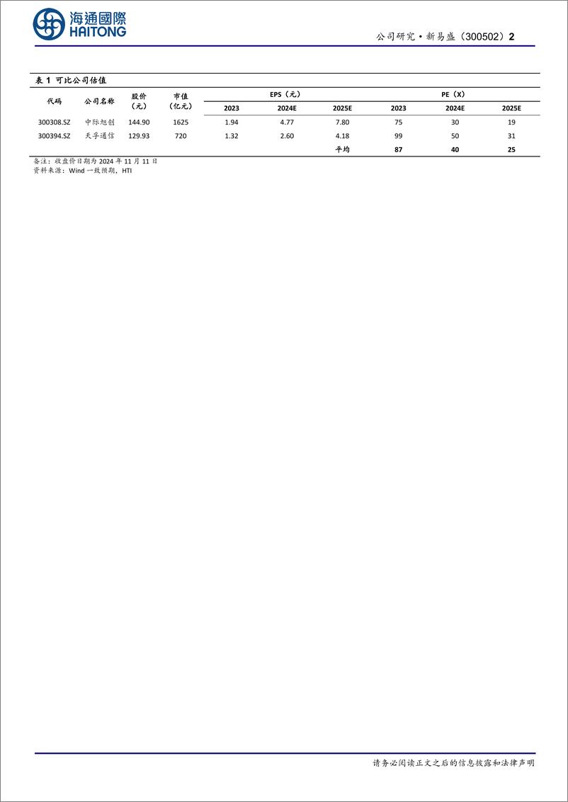 《新易盛(300502)公司季报点评：业绩维持高增，订单放量可期-241112-海通国际-11页》 - 第2页预览图