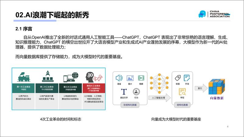 《BOE_王丁丁__PG在向量及时序的最佳实践》 - 第4页预览图