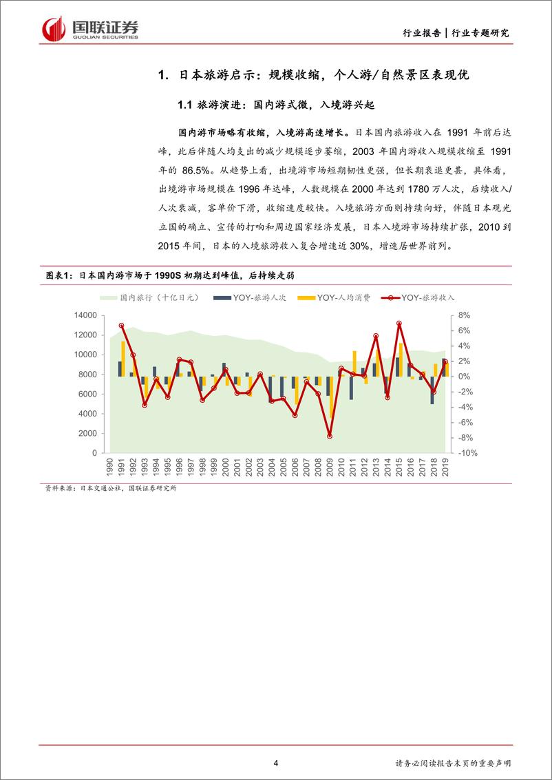 《旅游及景区行业：趋势延续下的景区投资价值探讨-240321-国联证券-23页》 - 第4页预览图