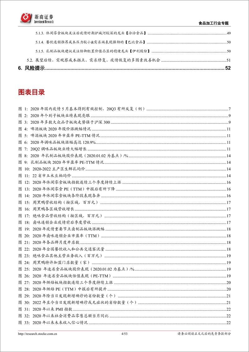 《食品饮料行业大众品22Q2投资策略报告：疫情之后，谁拔头筹？》 - 第4页预览图