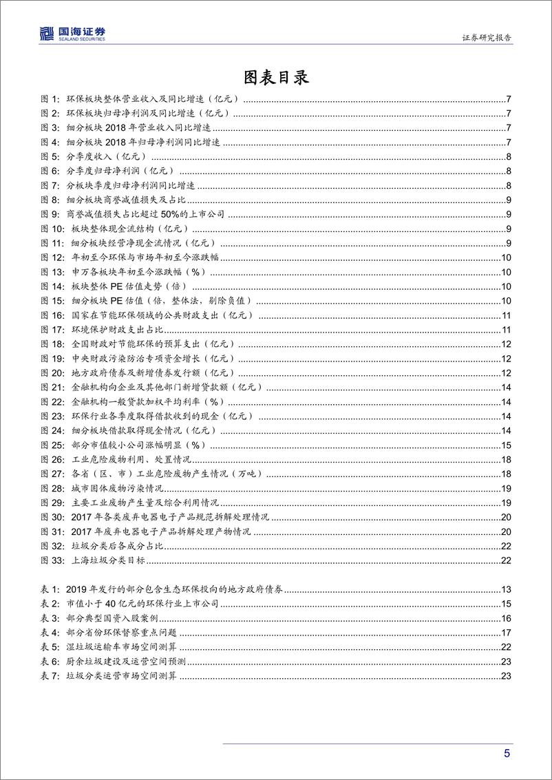 《环保行业2019年中期策略：涅槃重生，拥抱确定-20190627-国海证券-32页》 - 第6页预览图