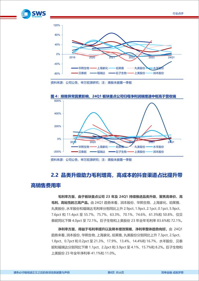 《化妆品医美行业2023年报及24Q1季报业绩回顾：国货崛起助力板块业绩估值双修复-240509-申万宏源-15页》 - 第8页预览图