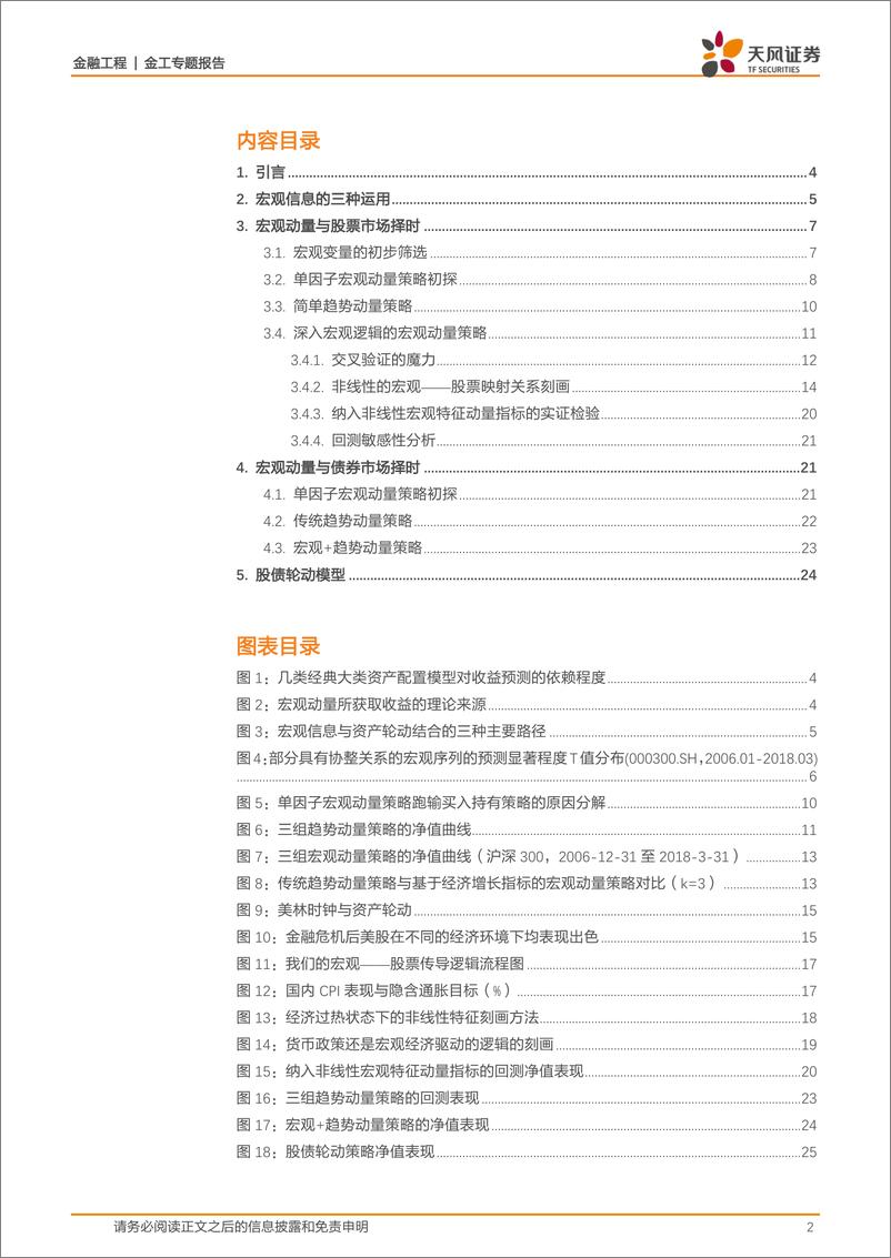 《天风证2018060资产轮动策略研究（一）：不一样的宏观动量视角》 - 第2页预览图