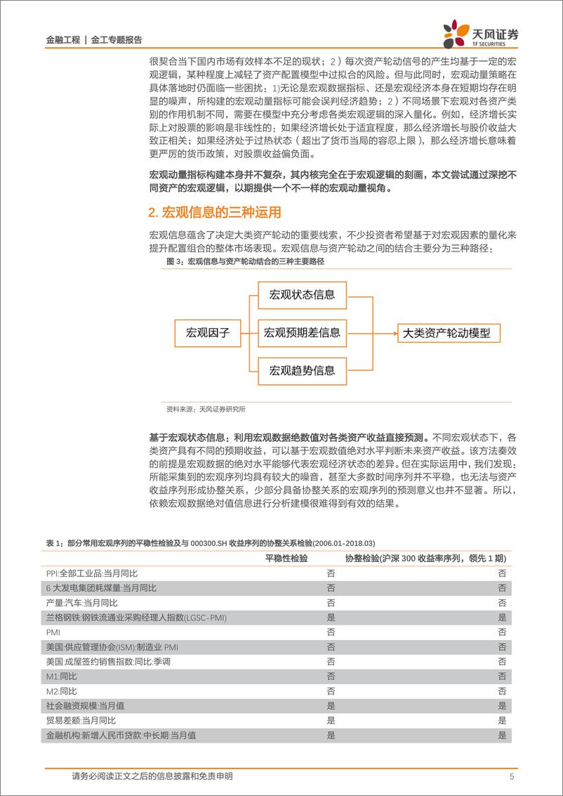 《天风证2018060资产轮动策略研究（一）：不一样的宏观动量视角》 - 第5页预览图