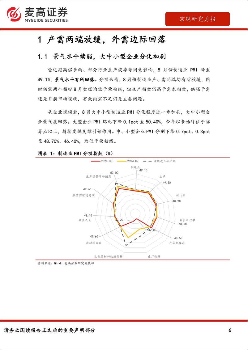 《麦高证券-宏观研究月报：产需两端尚无明显回暖，地产仍在磨底-240905-甬兴证券-25页》 - 第6页预览图