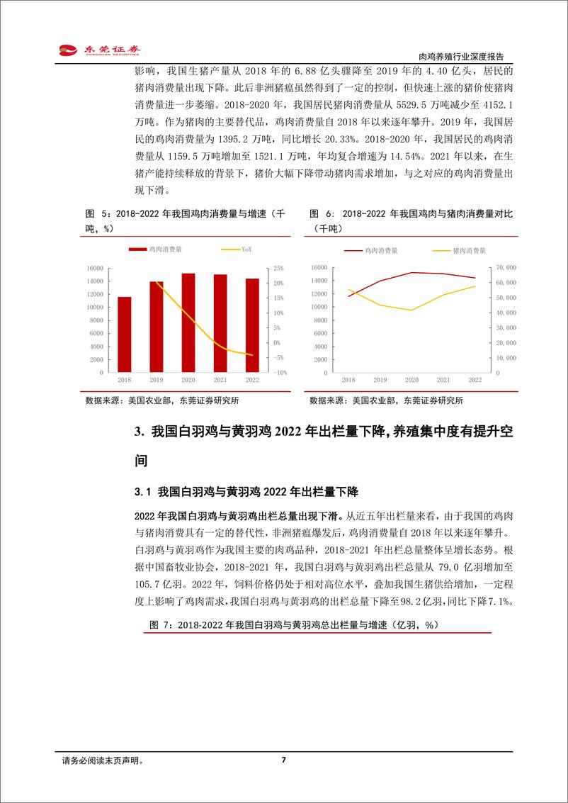 《肉鸡养殖行业深度报告：聚焦养殖周期，关注产能去化-20230728-东莞证券-25页》 - 第8页预览图
