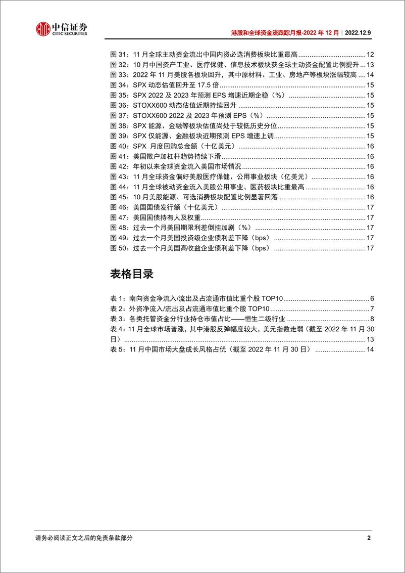 《港股和全球资金流跟踪月报：外资流出趋缓，增配顺周期-20221209-中信证券-22页》 - 第5页预览图