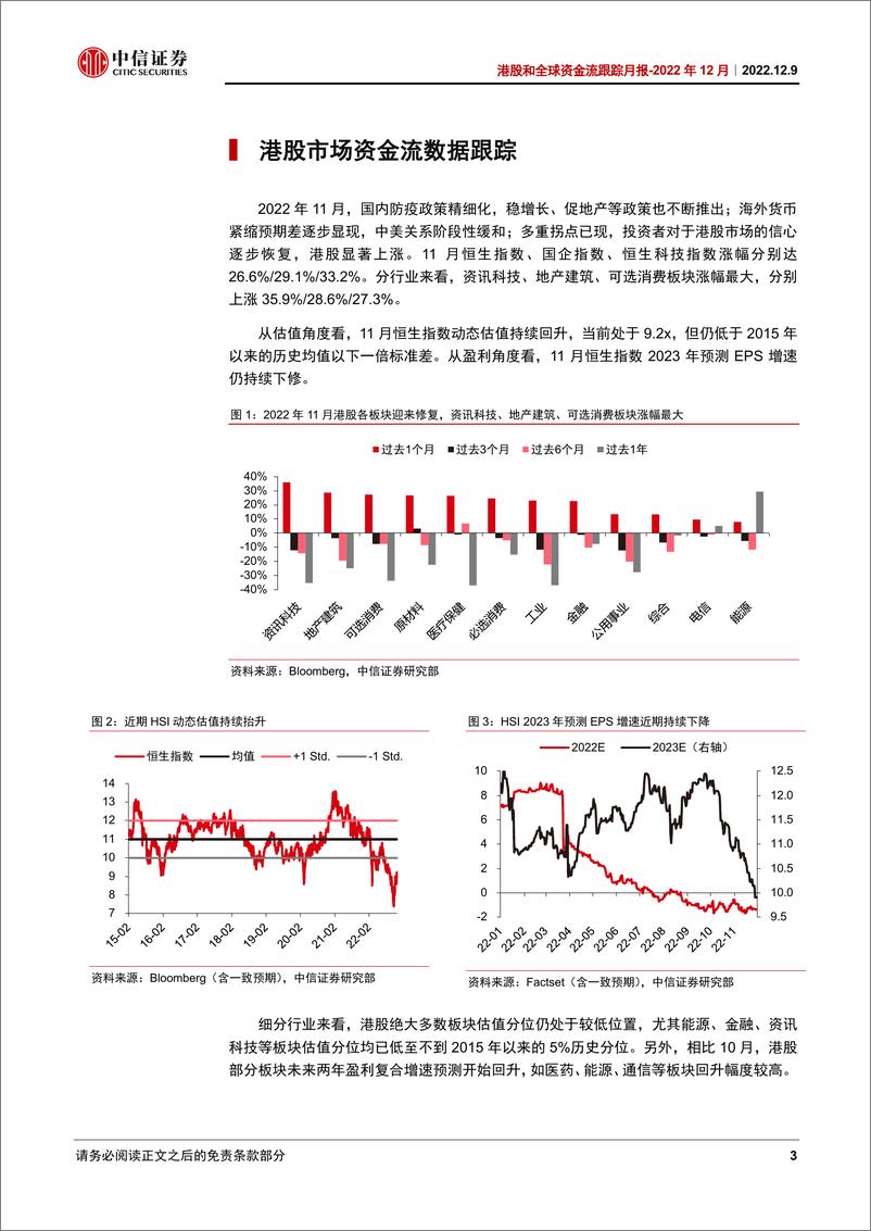 《港股和全球资金流跟踪月报：外资流出趋缓，增配顺周期-20221209-中信证券-22页》 - 第6页预览图