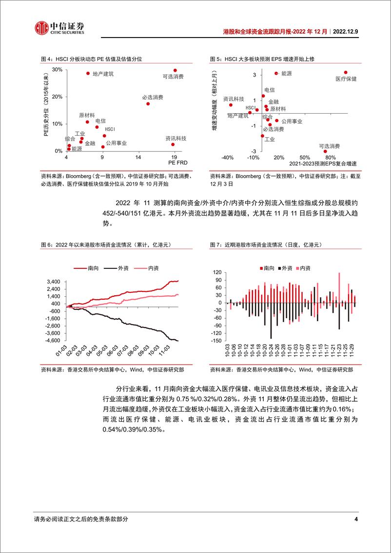 《港股和全球资金流跟踪月报：外资流出趋缓，增配顺周期-20221209-中信证券-22页》 - 第7页预览图