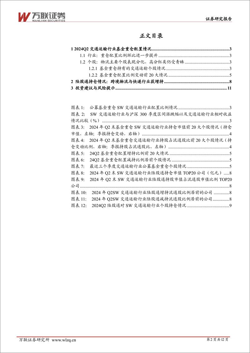 《交通运输行业跟踪报告：交运行业24Q2公募基金持仓跟踪报告-240813-万联证券-12页》 - 第2页预览图