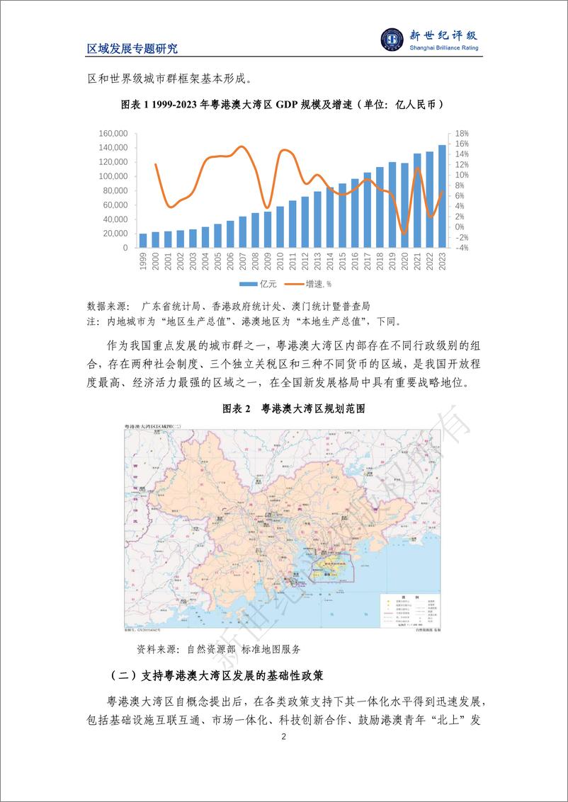 《粤港澳大湾区规划及金融业发展研究-20页》 - 第2页预览图