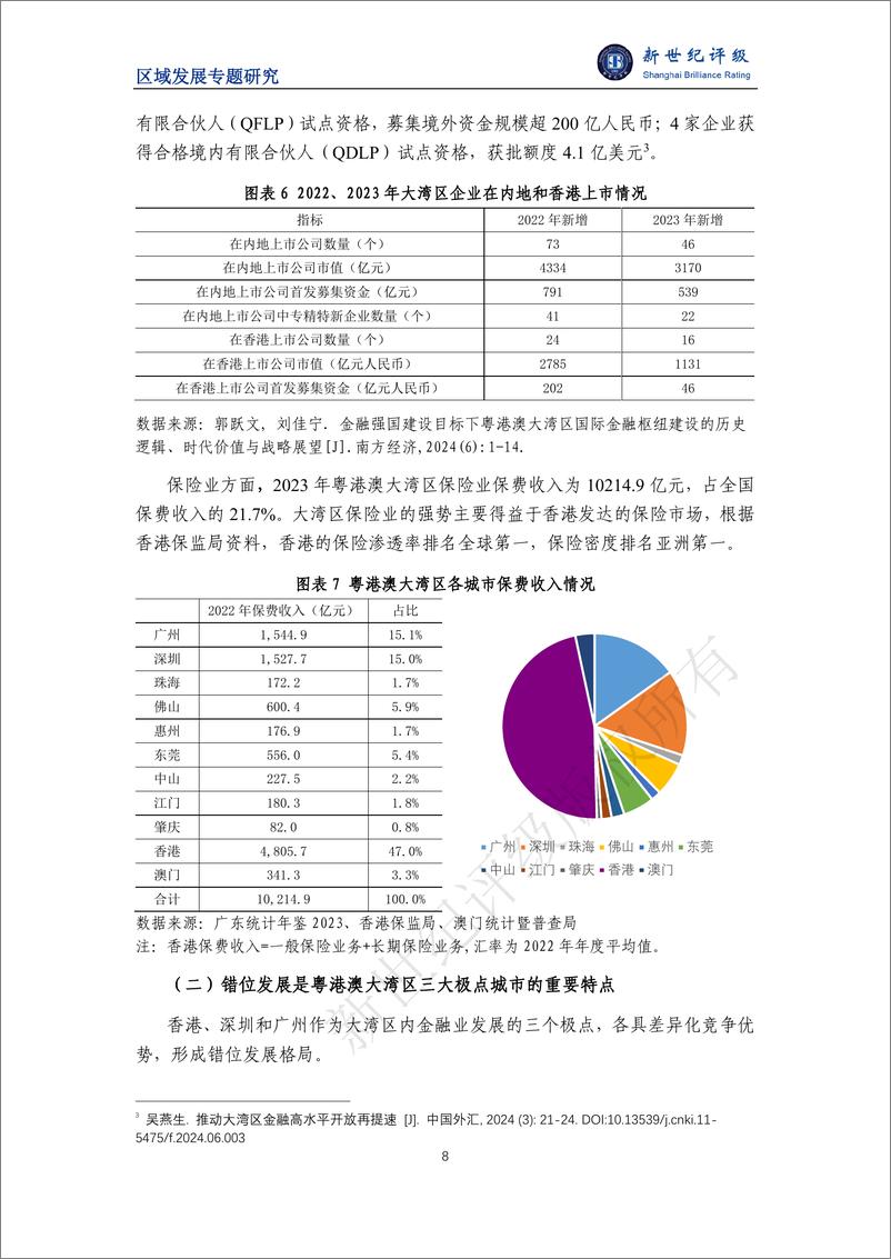 《粤港澳大湾区规划及金融业发展研究-20页》 - 第8页预览图