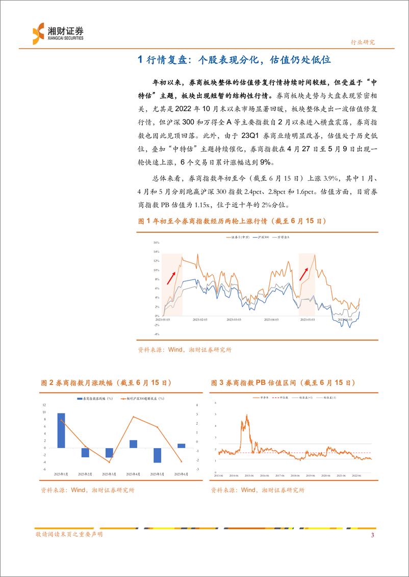 《证券行业2023年中期策略：业绩修复，左侧布局-20230626-湘财证券-27页》 - 第5页预览图