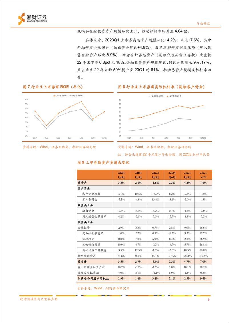 《证券行业2023年中期策略：业绩修复，左侧布局-20230626-湘财证券-27页》 - 第8页预览图